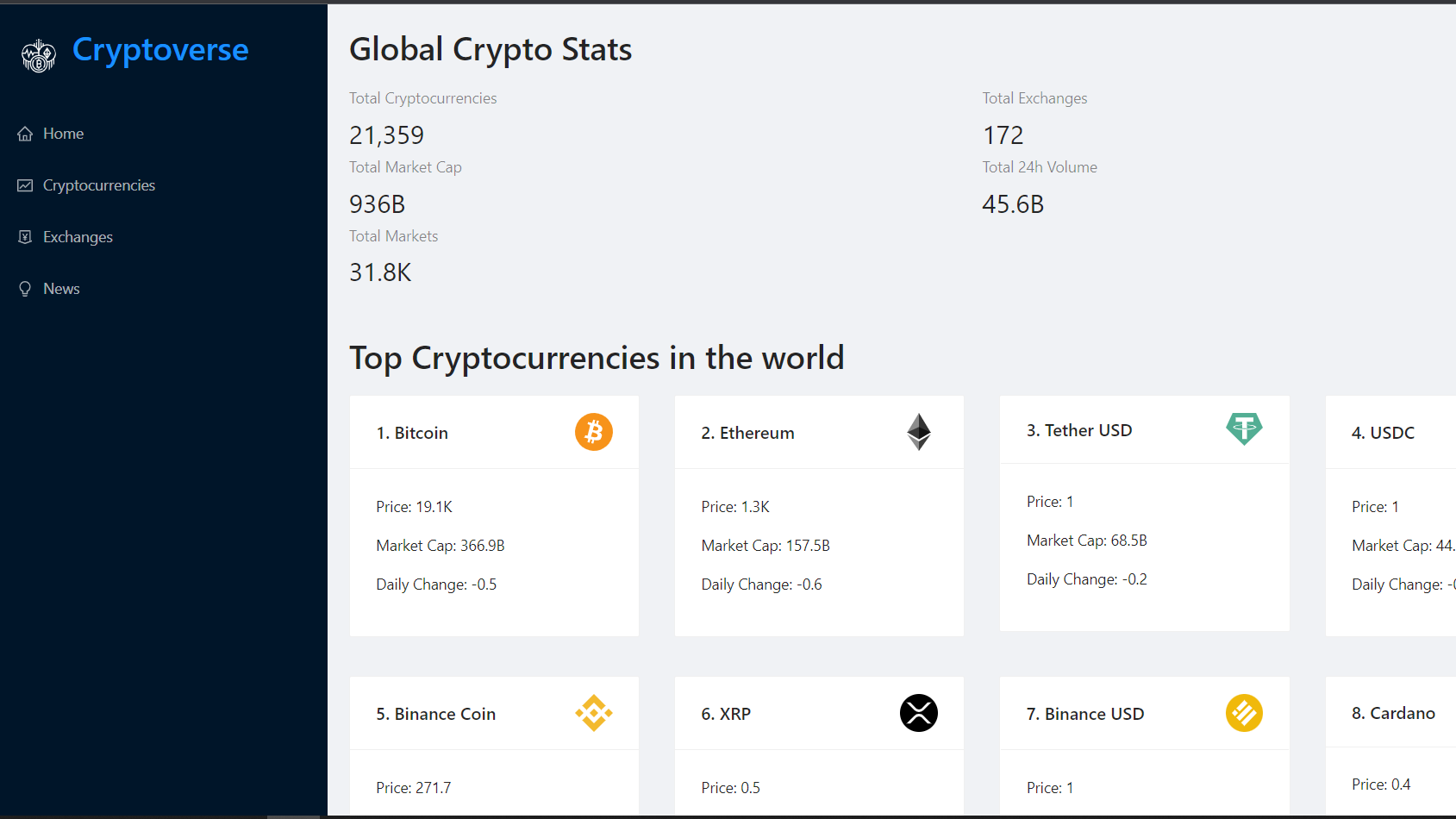 Crypto App